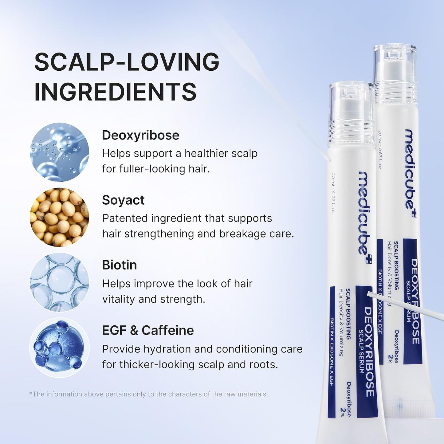 MEDICUBE Deoxyribose Scalp Serum | Fuller-Looking Hair Care with Rosemary & Caffeine | 20ml