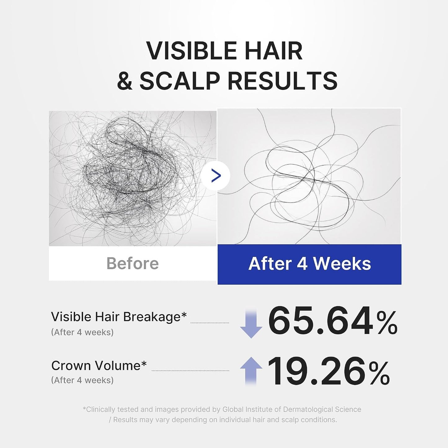 MEDICUBE Deoxyribose Scalp Serum | Fuller-Looking Hair Care with Rosemary & Caffeine | 20ml